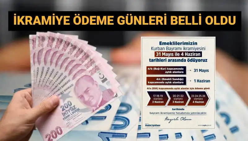 Emekli Bayram İkramiyeleri İçin Gözler Tarihe Çevrildi: 4 Bin TL Yatırılıyor!
