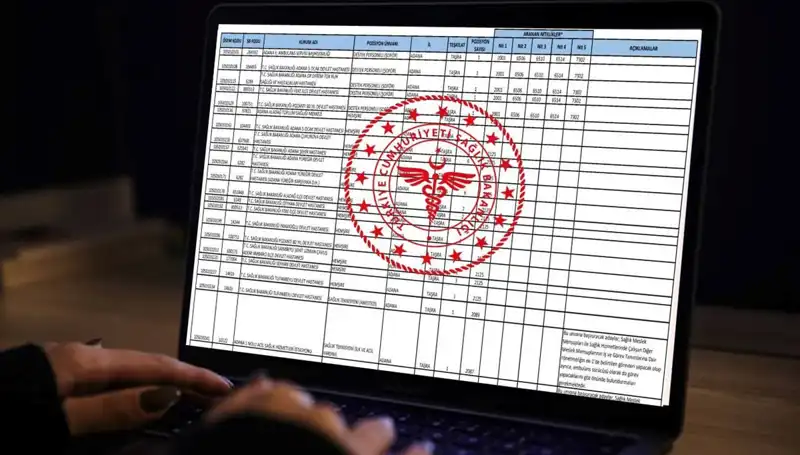 2025 Yılında Sağlık Bakanlığı’ndan 19 Bin Yeni Personel Alımı Yapılacak!