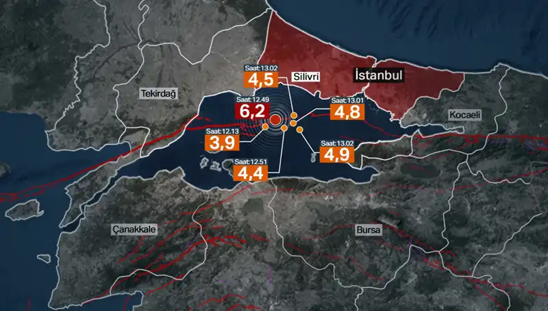 İstanbul'un Deprem Riski Devam Ediyor: İBB Bilim Kurulu'ndan Korkutan Uyarı